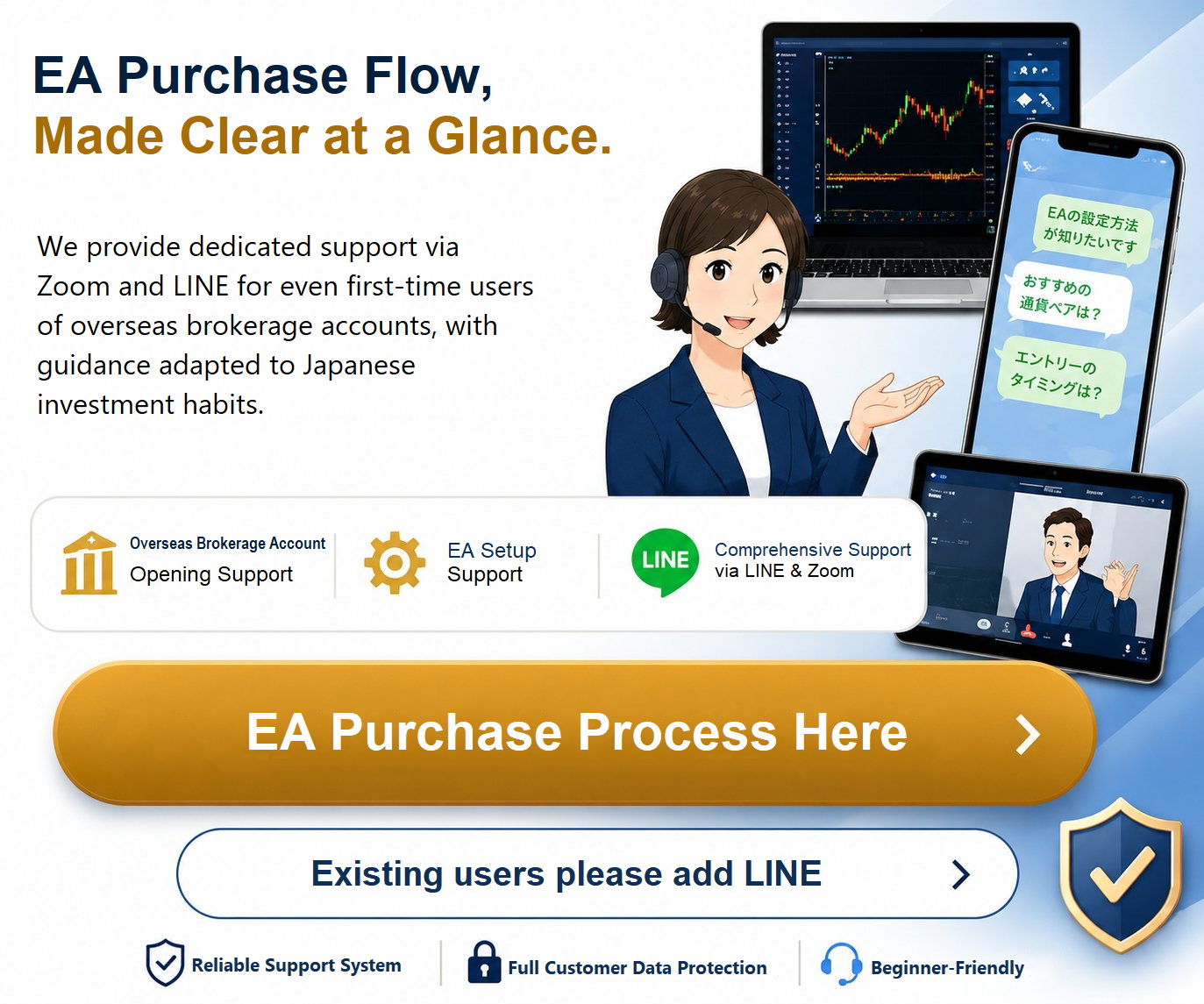 EA購入後の流れが、すぐ分かる。海外証券口座開設サポート・EA設置サポート・LINE Zoom対応